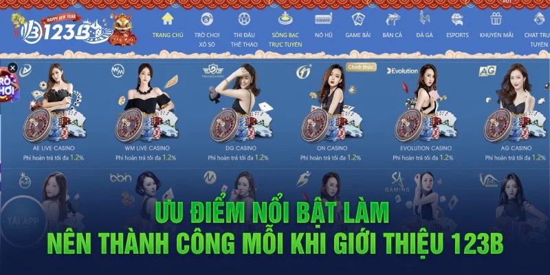 Những ưu điểm nổi bật của nhà cái 123B